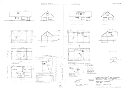Digitale beschrijving item